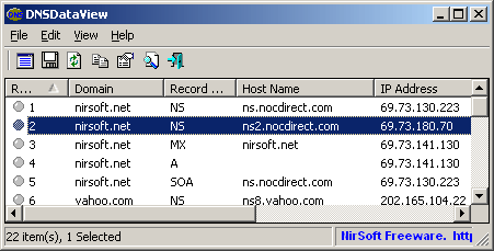 Retrieve the DNS records of your domains.