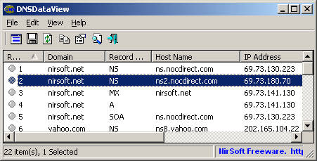 Free Dns Lookup Tools