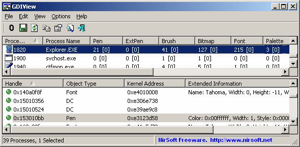 Displays the list of GDI handles opened by every process