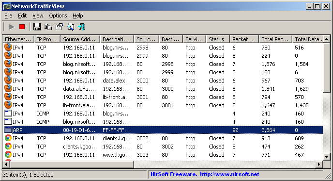 NetworkTrafficView - Monitor the traffic on your network adapter