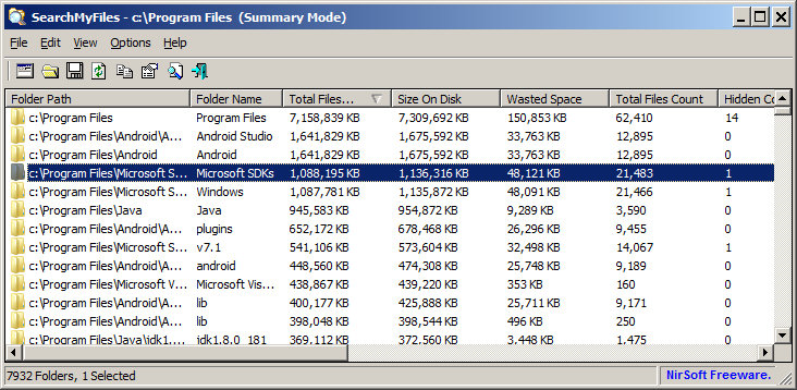 Folder Size Summary Report