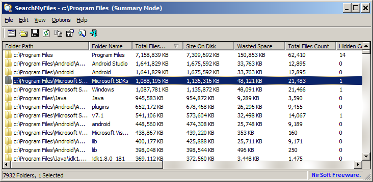 Create Folder Size Summary Report On Windows