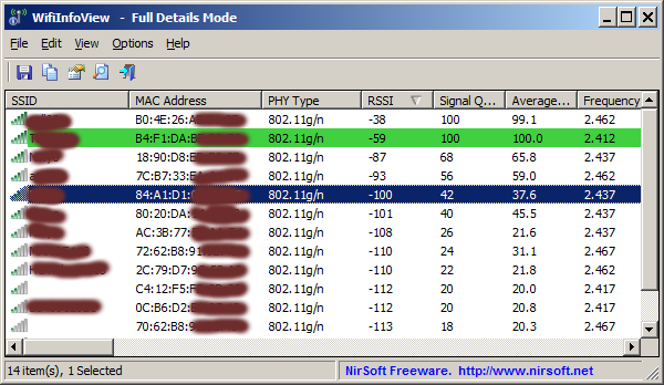 Connected Wifi Access Point BSSID in WifiInfoView Software