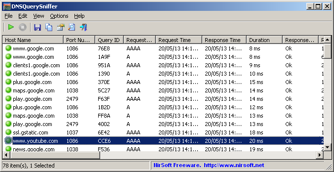 free dns checking tool