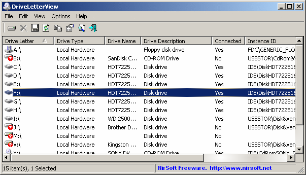 View Change Remove Drive Letters Assignment In Your System