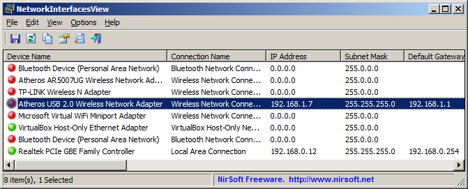 Network Adapters Information