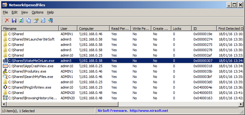 Network Opened Files