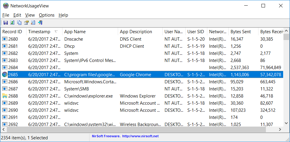 Network Usage Viewer