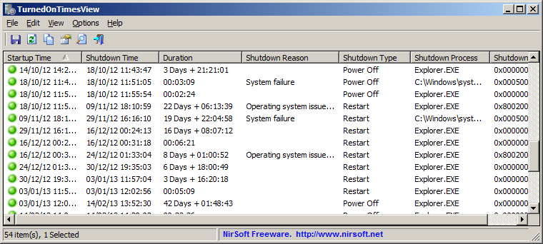 TurnedOnTimesView Windows 11 download