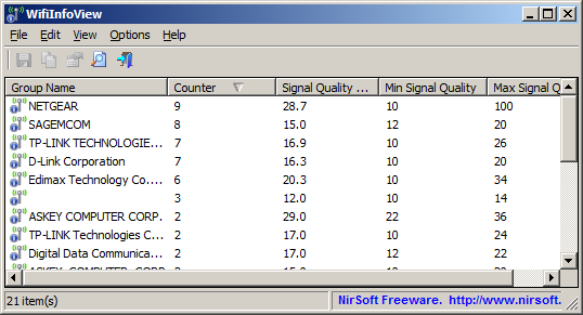 Network and WiFi Scanners